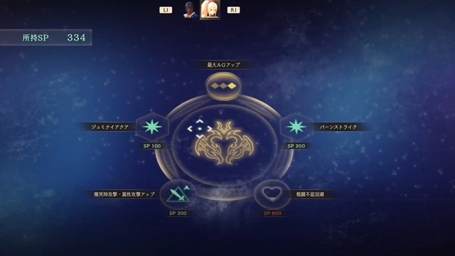 Tales of Arise skill tree