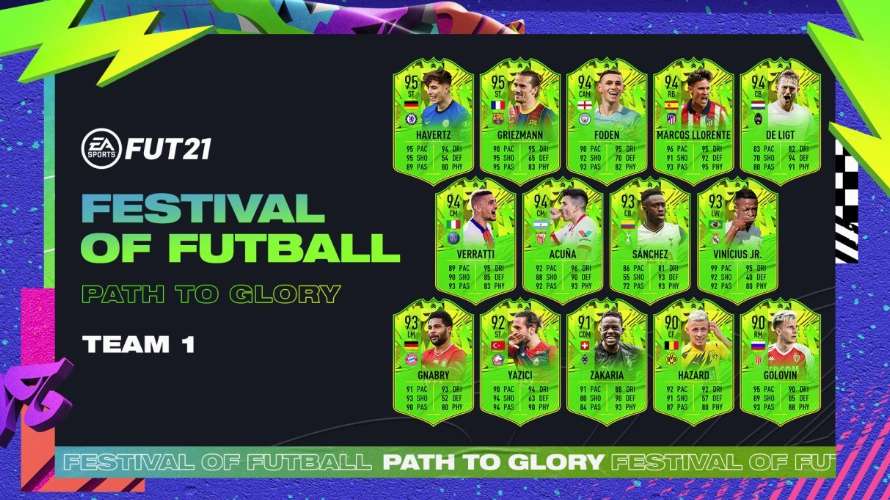 FIFA 21, il primo team dell’evento Festival of Futbal