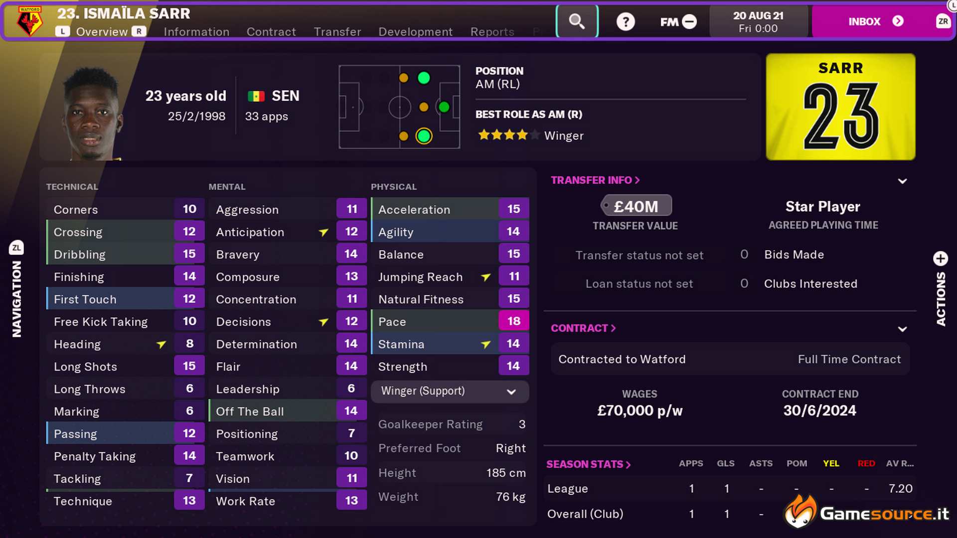 Football Manager 2022