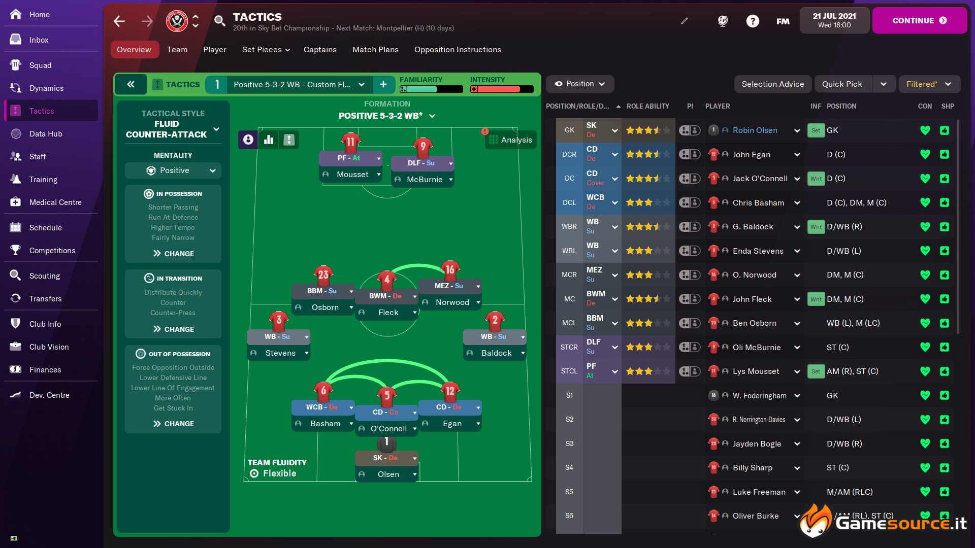 Football Manager 2022