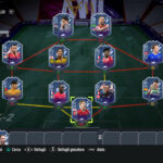 FIFA 22 – Panoramica del Team 1 dei Future Stars