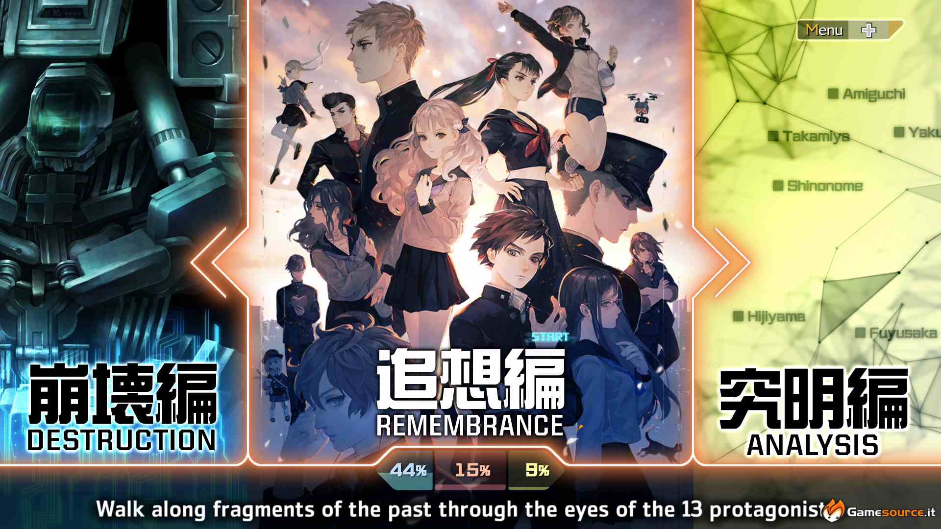 13 Sentinels: Aegis Rim