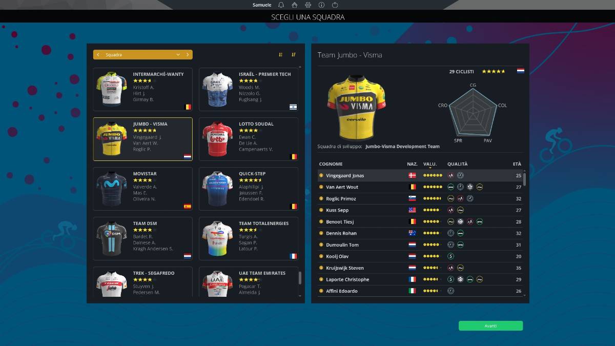 Pro Cycling Manager 2022