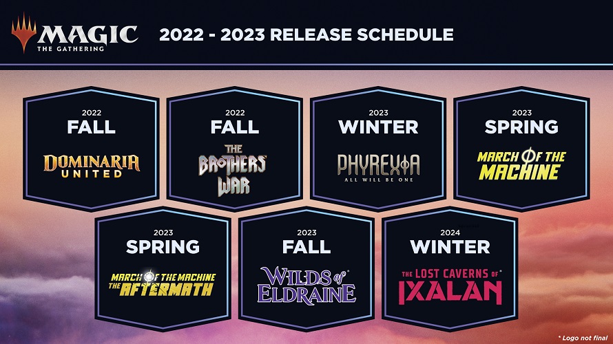 Wizards presents: tutte le novità 2022-2023
