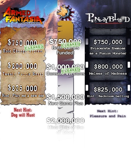 armed fantasia penny blood