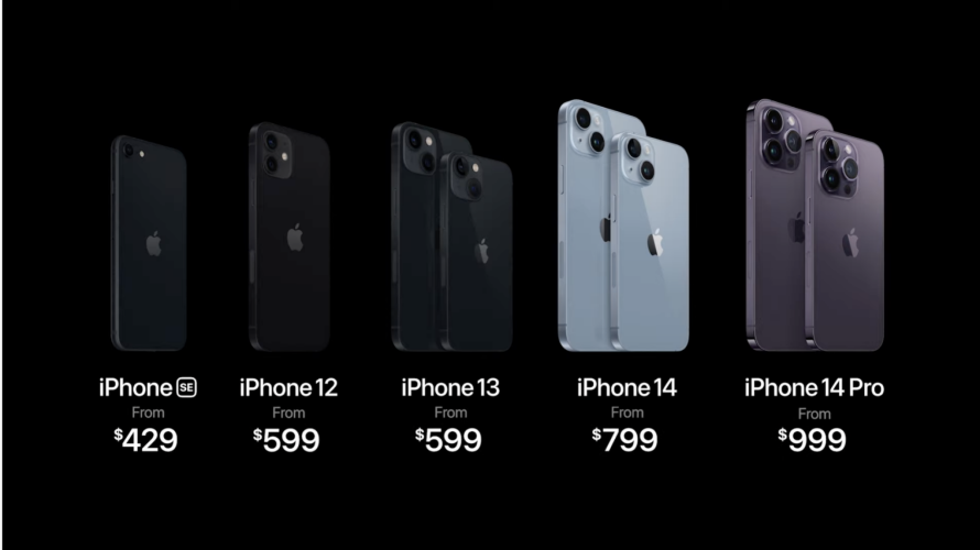 iPhone 14 prezzo
