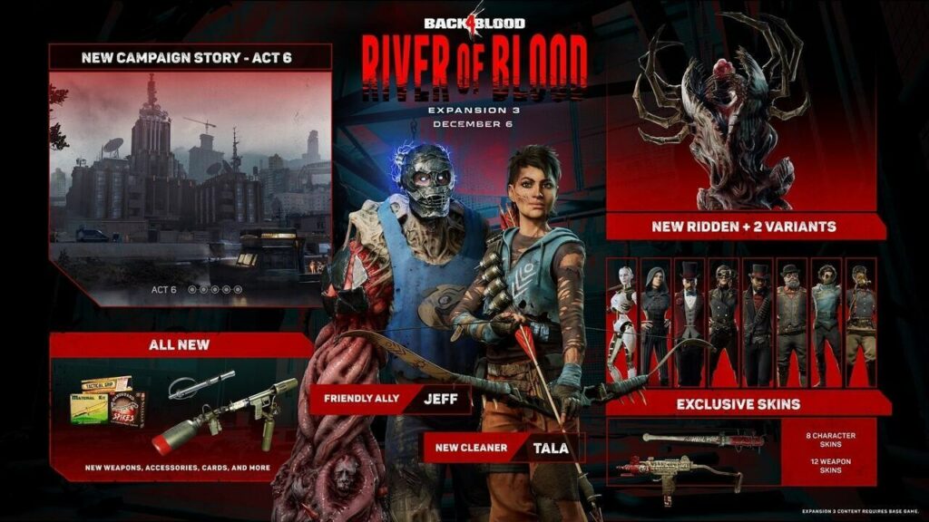 Back 4 Blood - immagine della notizia