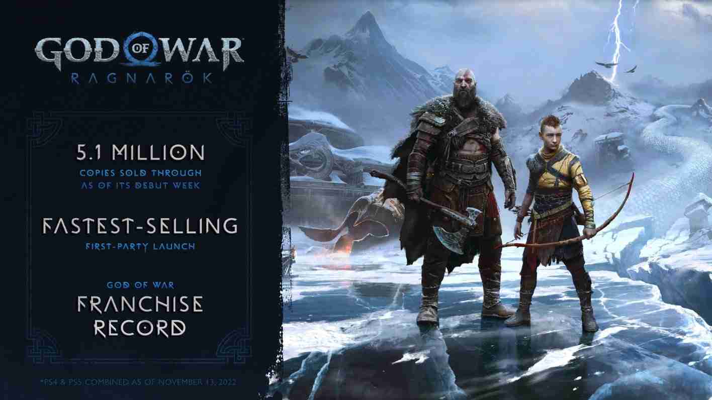 God of War: Ragnarok ha vendite record