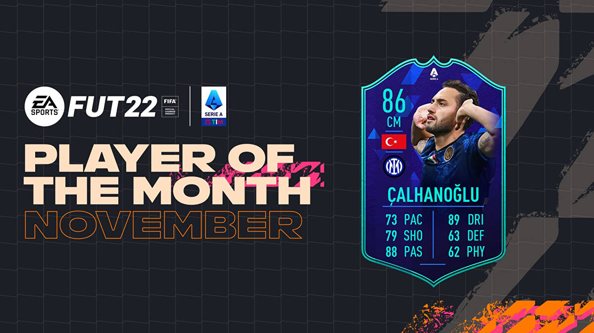 FIFA 23, annunciati i candidati POTM di novembre