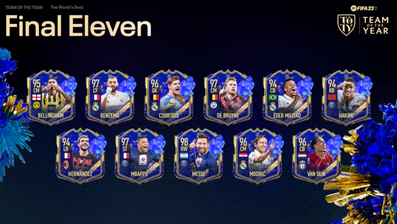 FIFA 23, svelato il team dei TOTY!