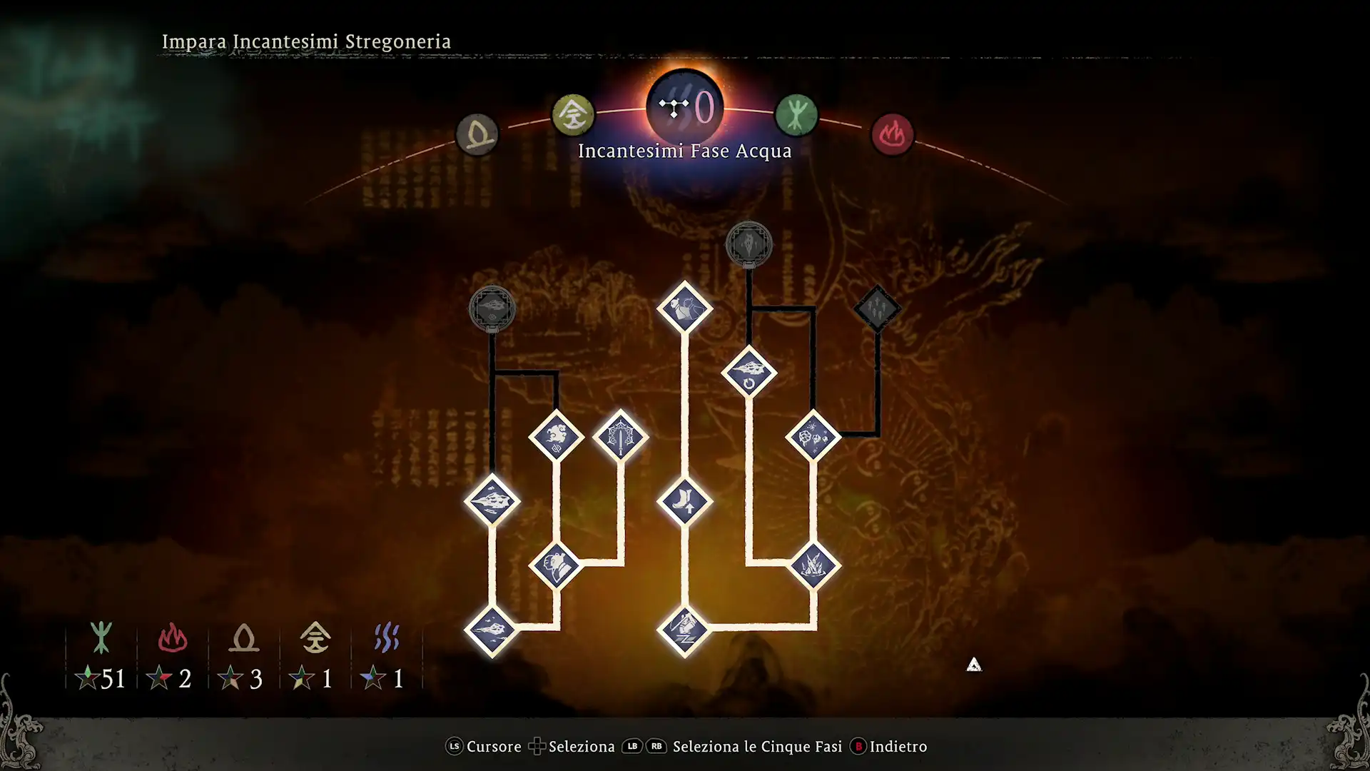 Wo Long: Fallen Dynasty