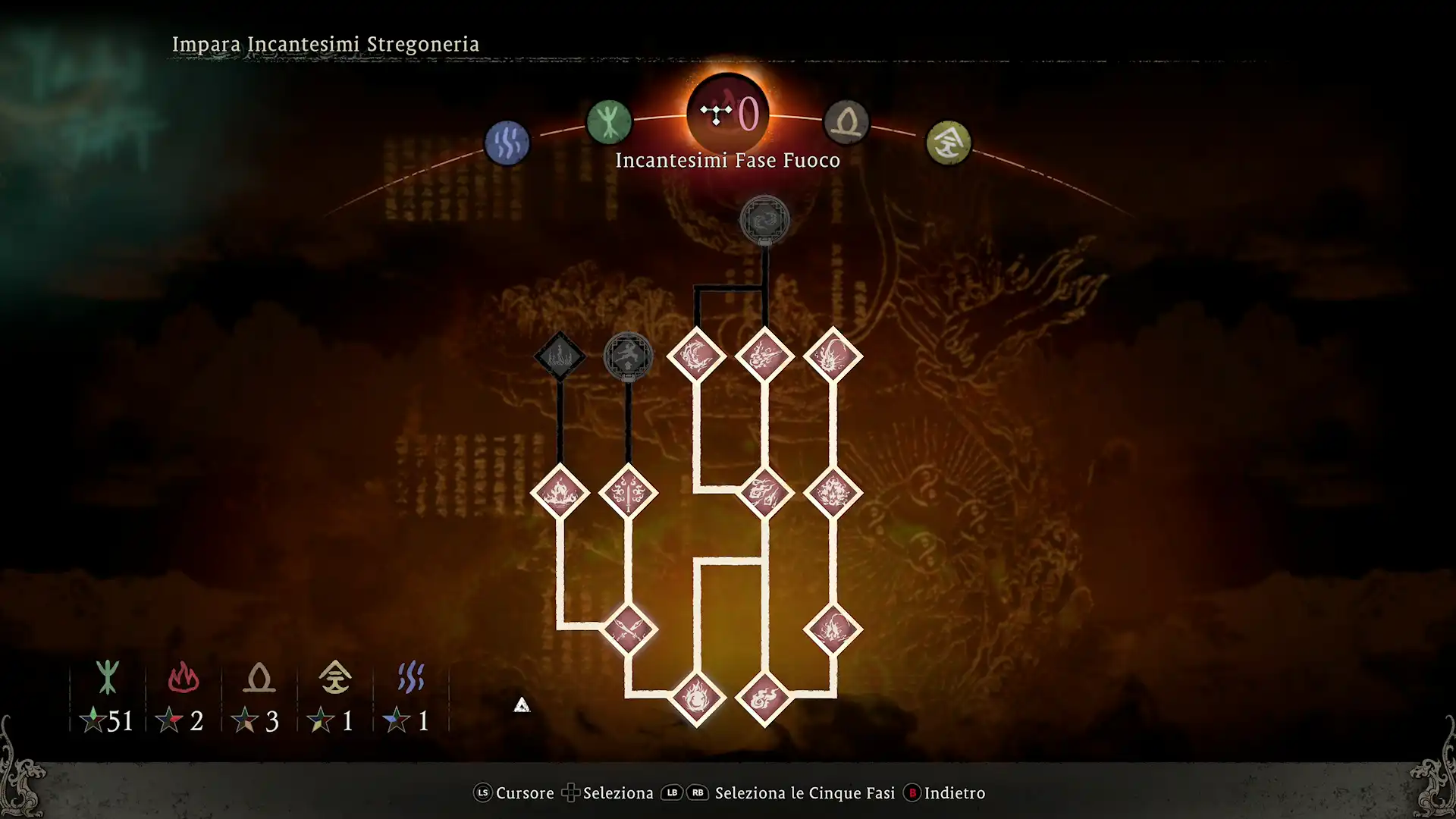 Wo Long: Fallen Dynasty