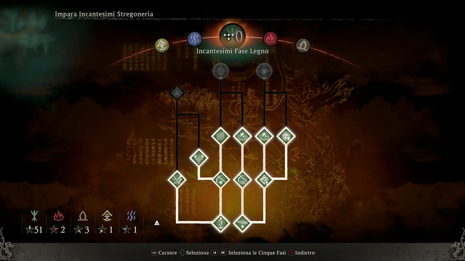 Wo Long: Fallen Dynasty