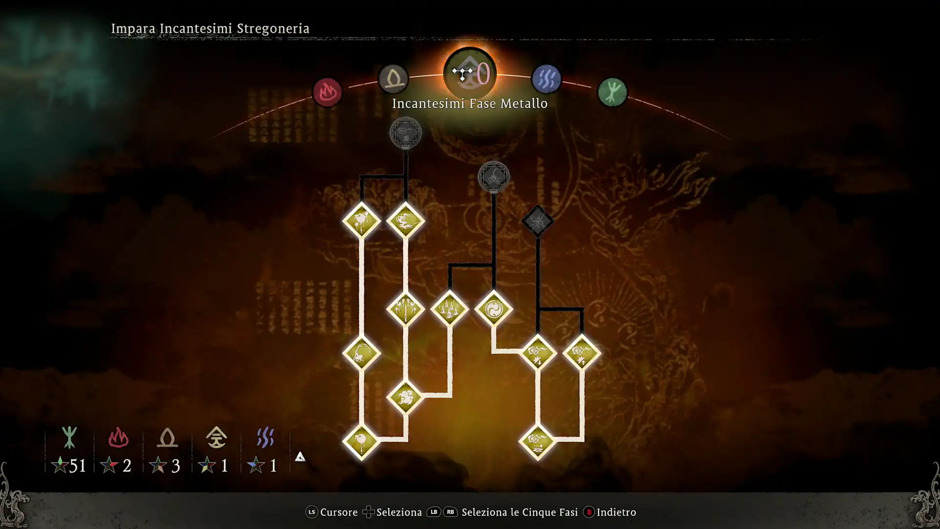 Wo Long: Fallen Dynasty