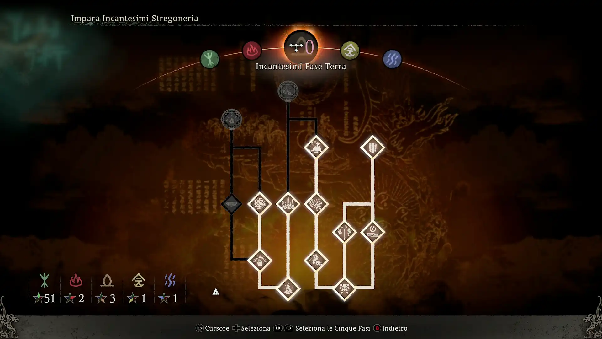 Wo Long: Fallen Dynasty