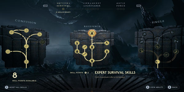 Star wars jedi: survivor abilità