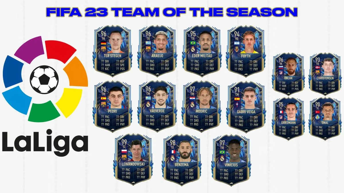 FIFA 23, in arrivo il TOTS della Liga Santander