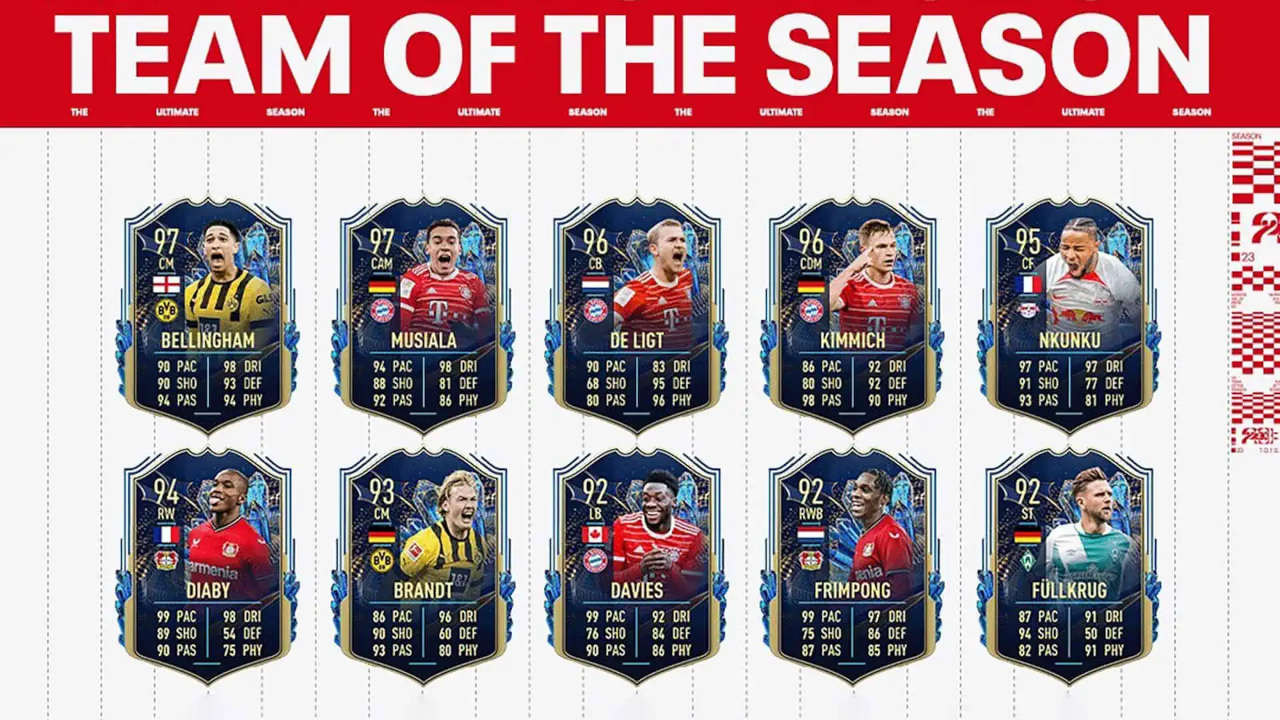 FIFA 23, ecco i TOTS della Bundesliga