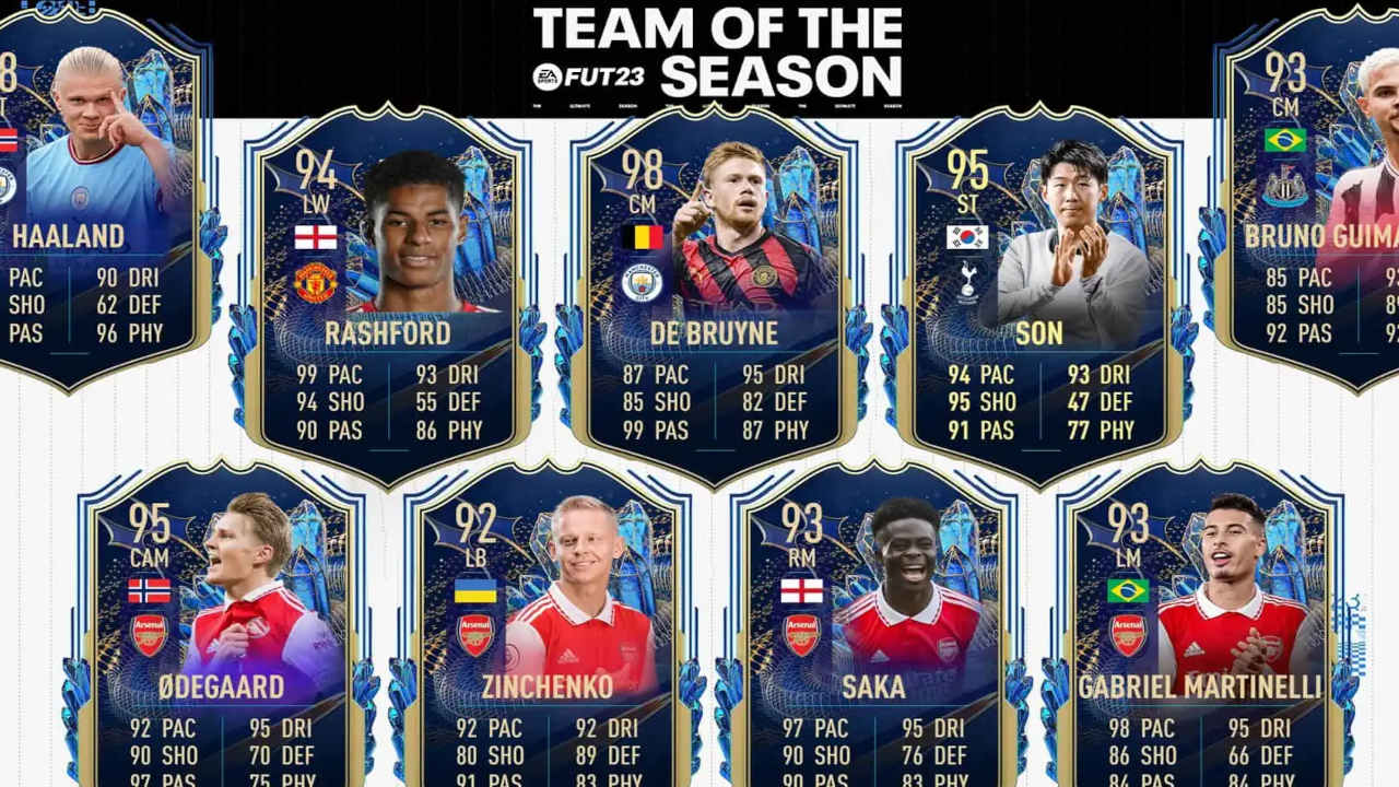 FIFA 23, Top 5 dei TOTS della Premier League