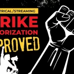SAG-AFTRA: il 98% dei membri autorizza uno sciopero