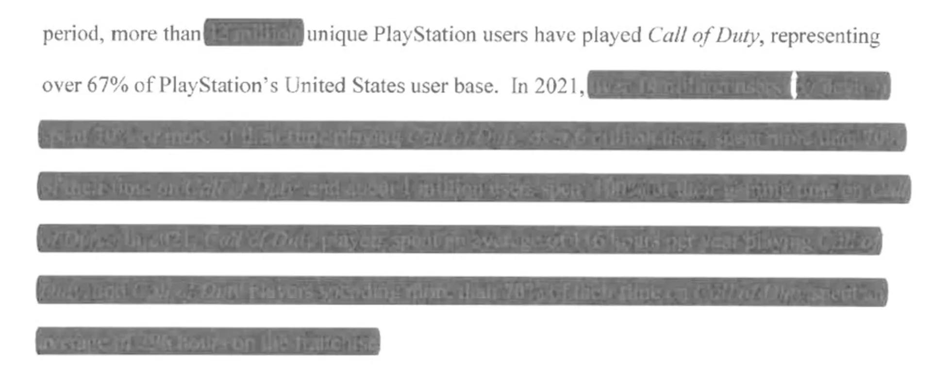 Circa 1 milione di utenti PlayStation gioca solo a Call of Duty