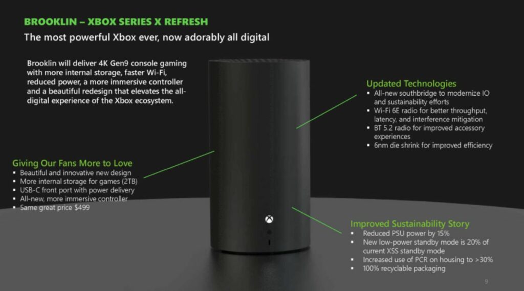 Xbox Series X Mid Gen La più potente Xbox finora... mi ricorda qualcosa
