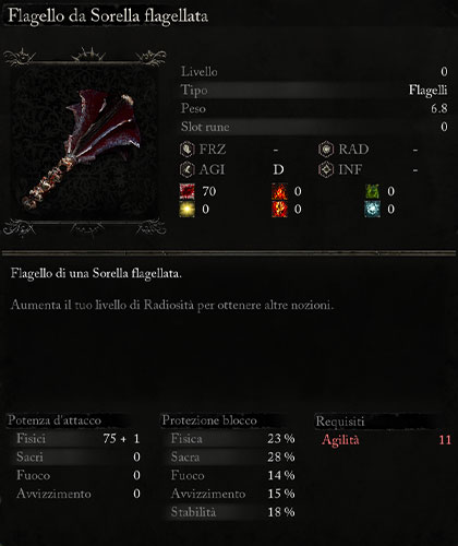 flagello della sorella flagellata
