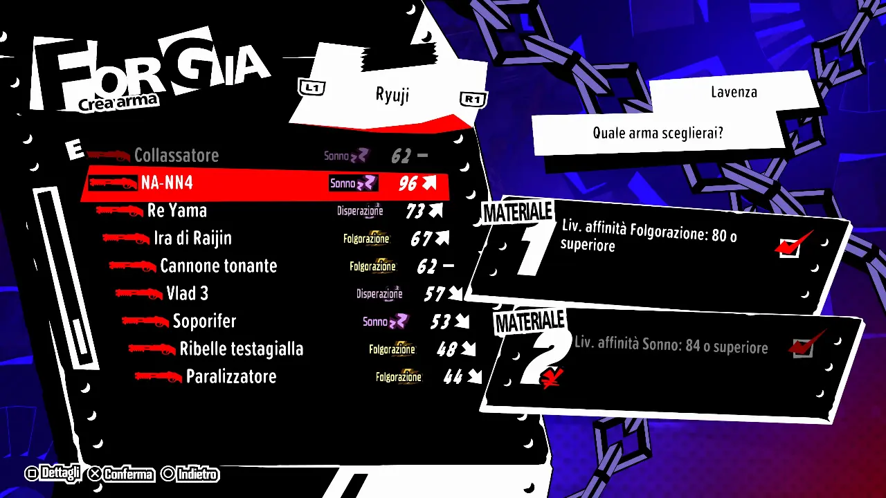 Persona 5 Tactica Guida Trofei