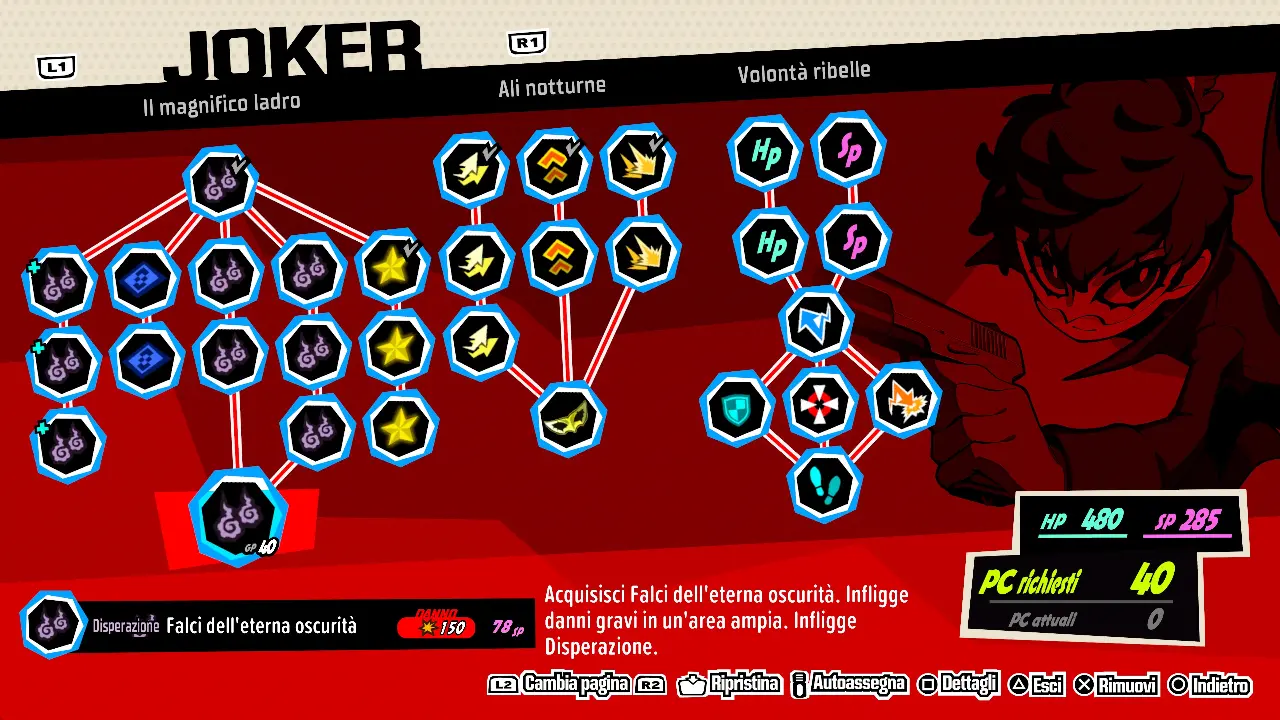 Persona 5 Tactica Guida Trofei