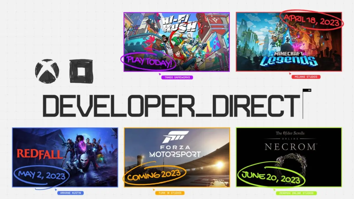 Xbox Developer Direct 2024 rumors