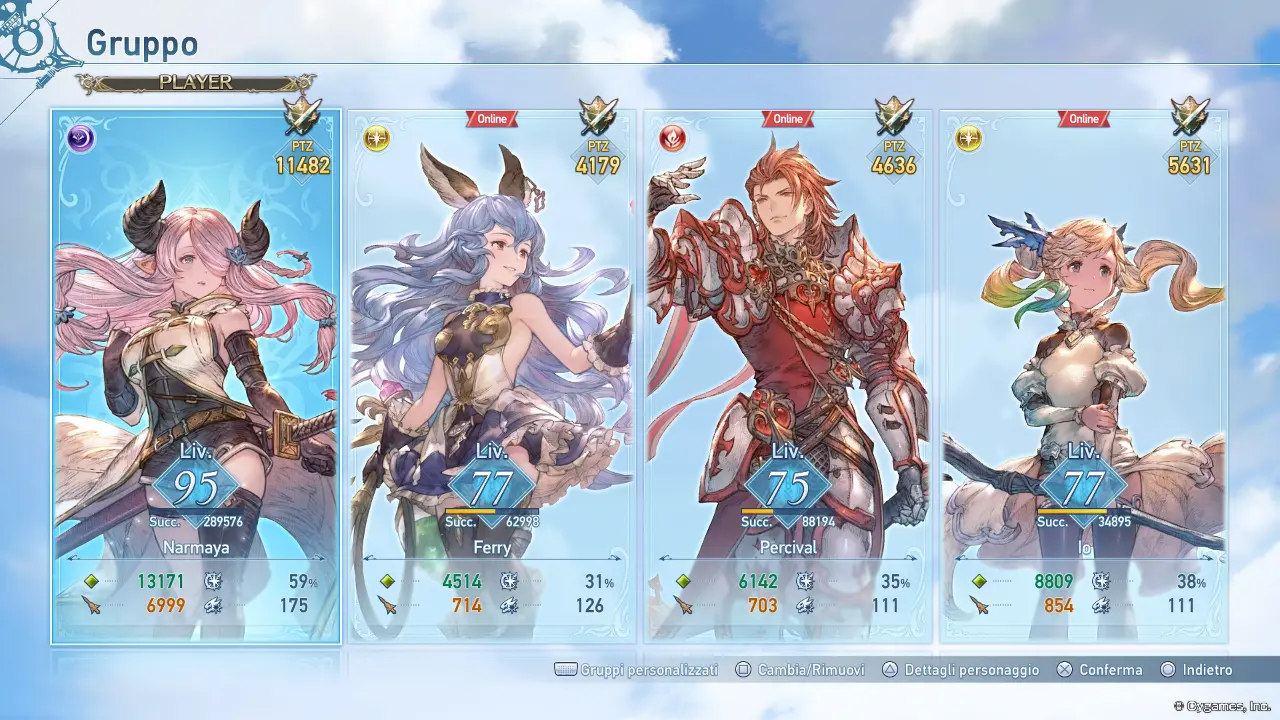 Granblue Fantasy: Relink GUIDA, i consigli utili per iniziare