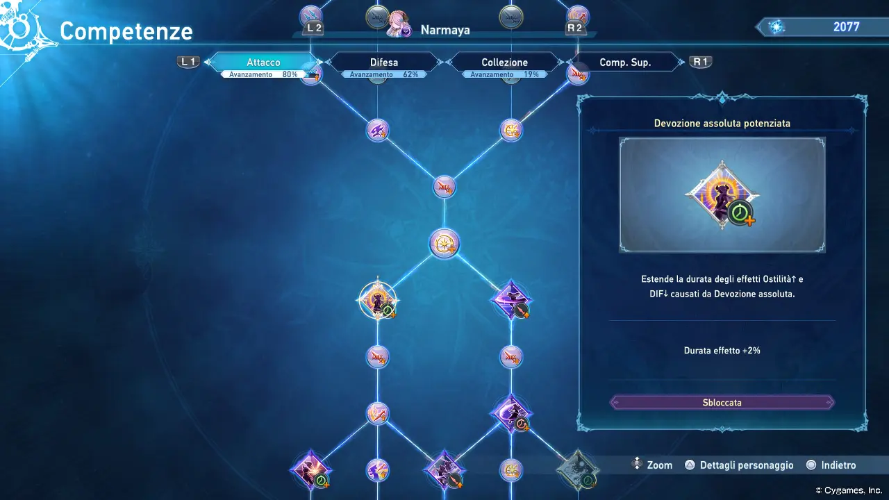 Granblue Fantasy: Relink GUIDA, i consigli per iniziare