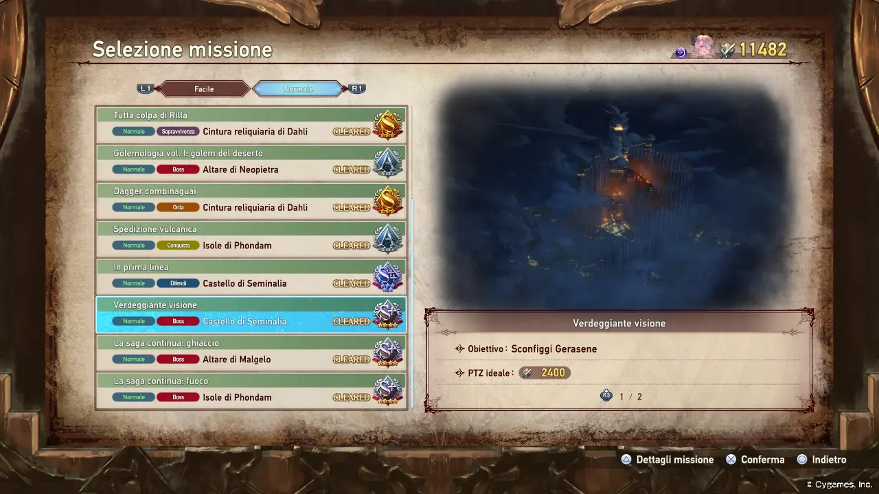 Granblue Fantasy: Relink GUIDA, i consigli per iniziare