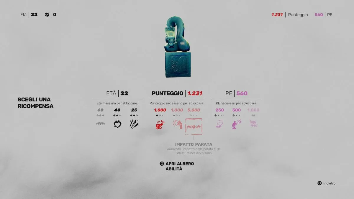 Sifu GUIDA AL PLATINO -Santuario