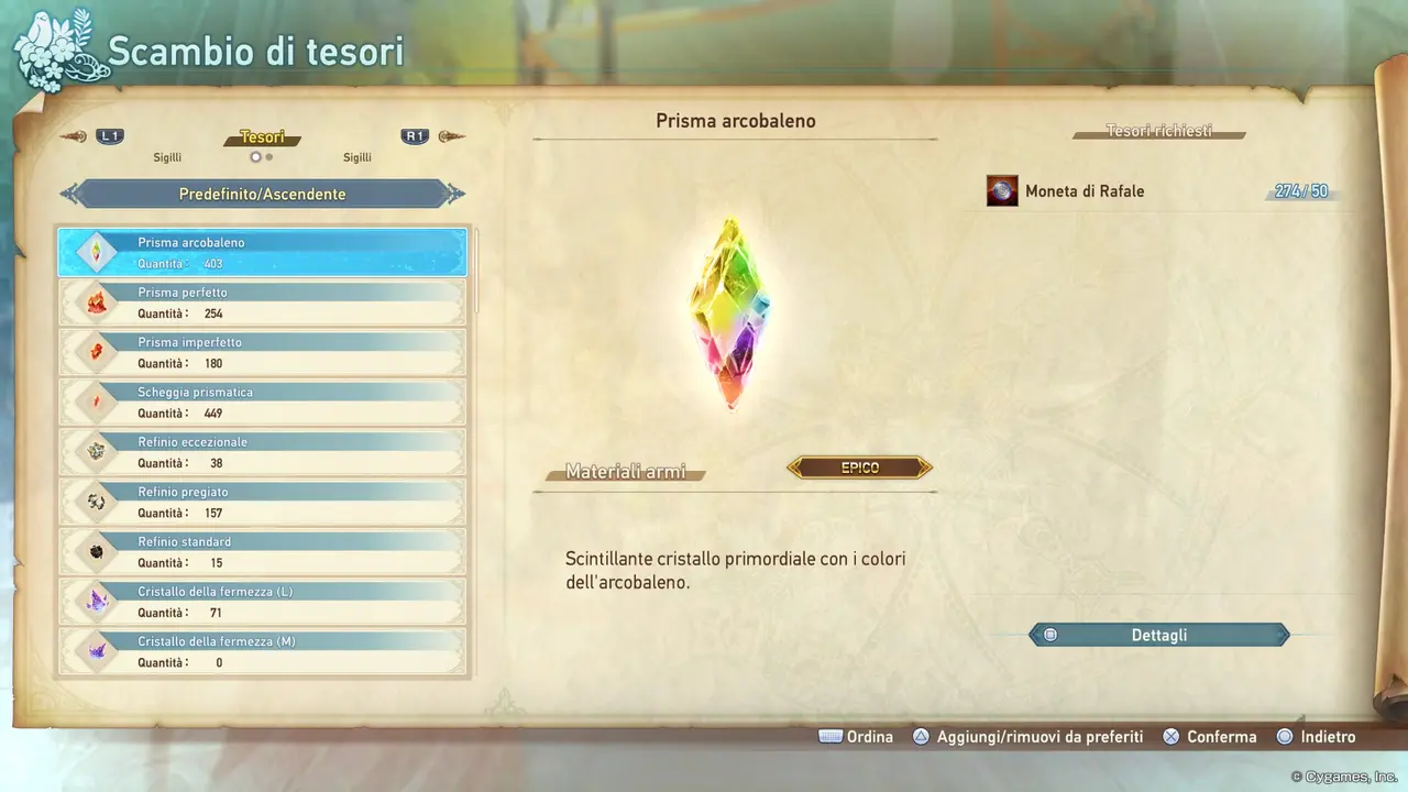 Granblue Fantasy Relink GUIDA TROFEI