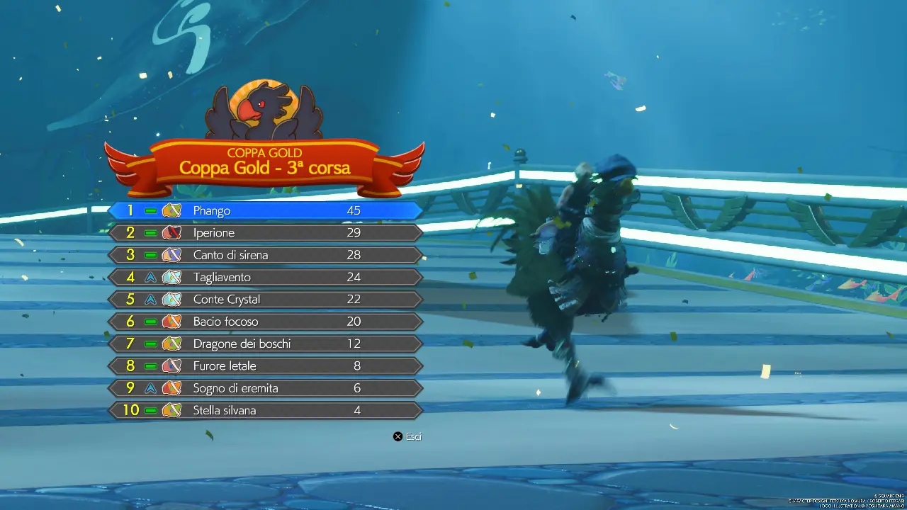 Final Fantasy VII Rebirth come completare la coppa dei sogni