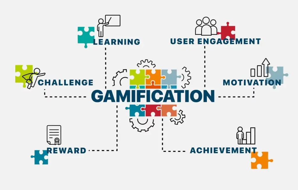 Gaming e alta formazione: l’Italia è pronta al salto di qualità? - immagine della notizia