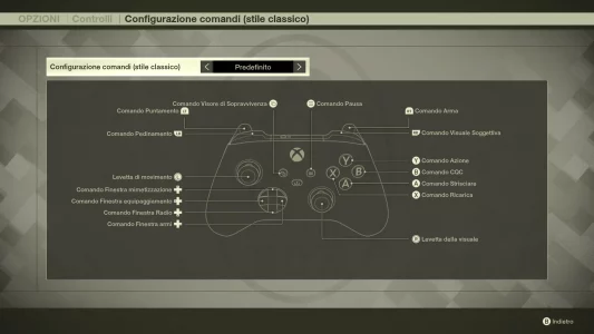 Metal Gear Solid Delta Snake Eater comandi classici