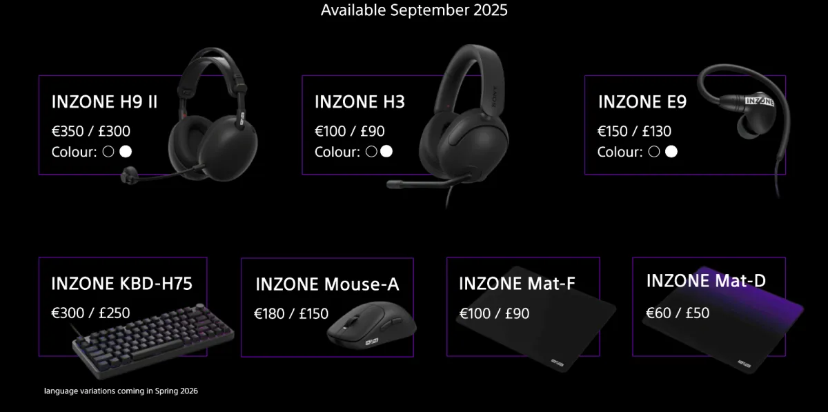 Questi sono i prezzi dei vari prodotti, e non rimane che provarli