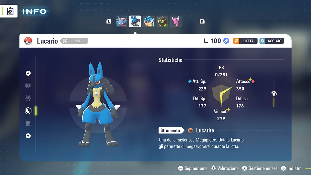 lucario competitivo