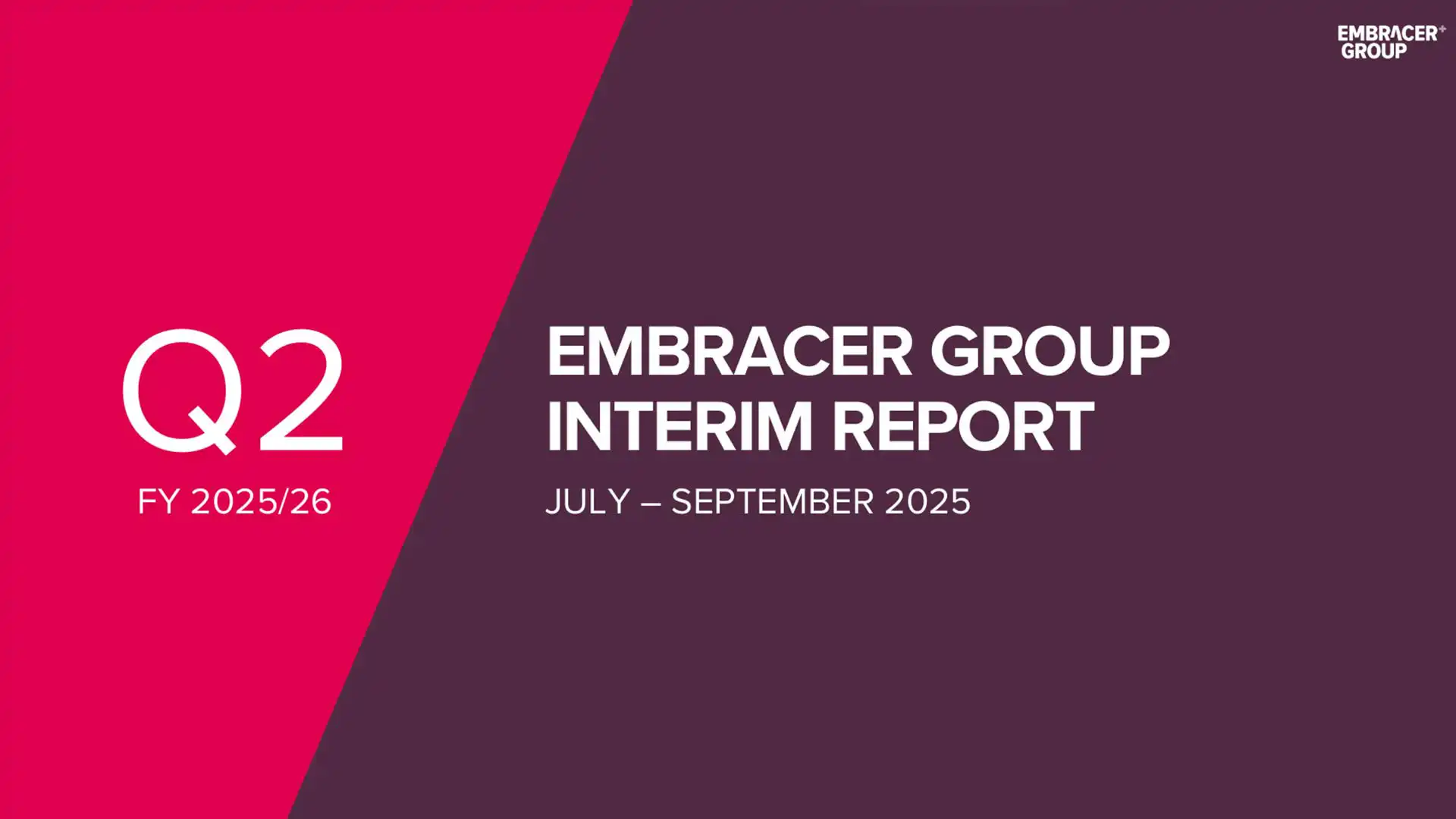 Embracer Group interim report Q2 2025
