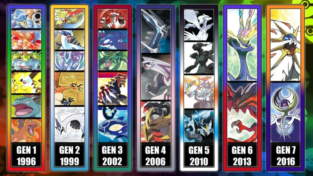 Pokemon generations
