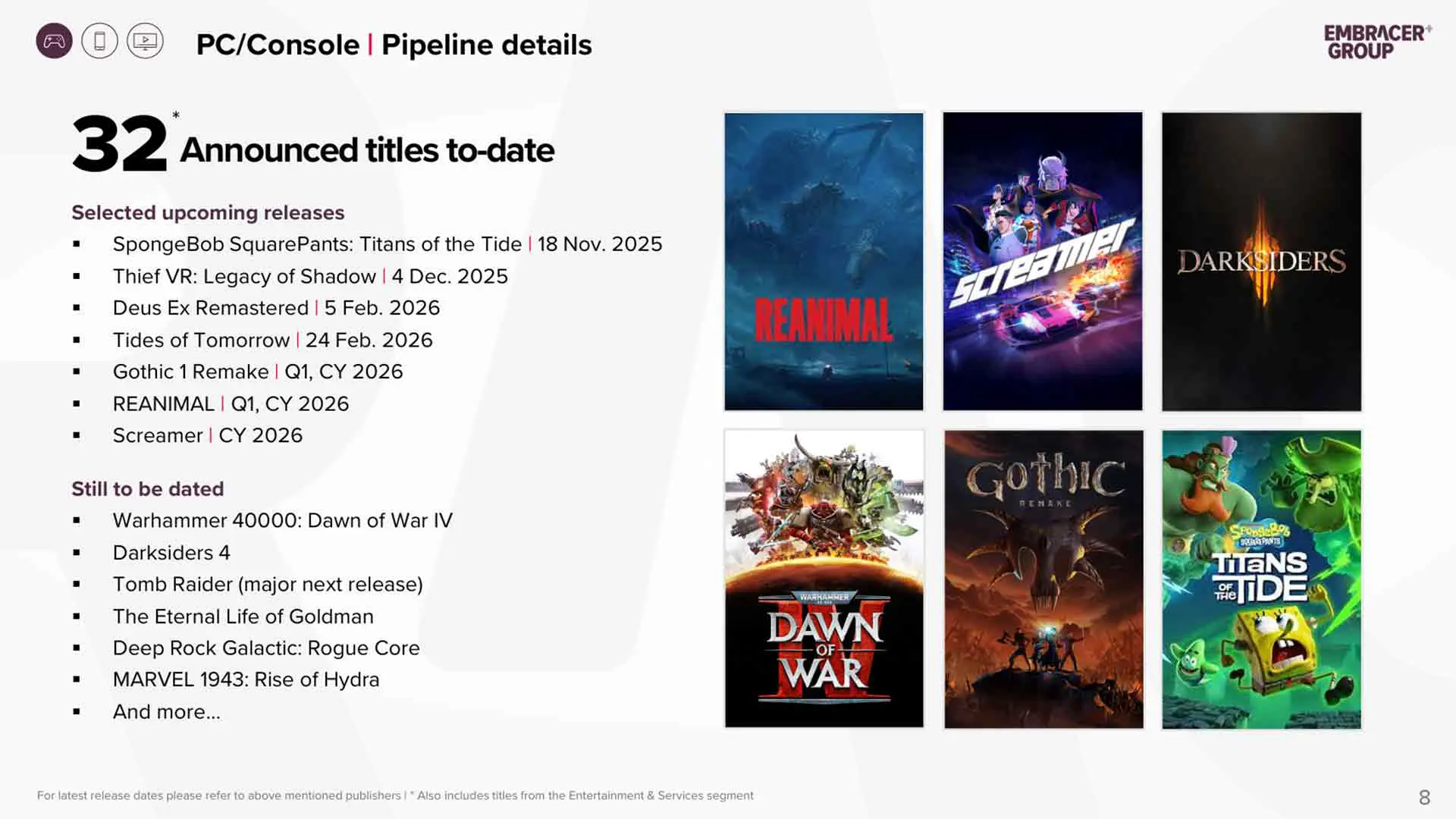 Embracer Group: pipeline sviluppo giochi