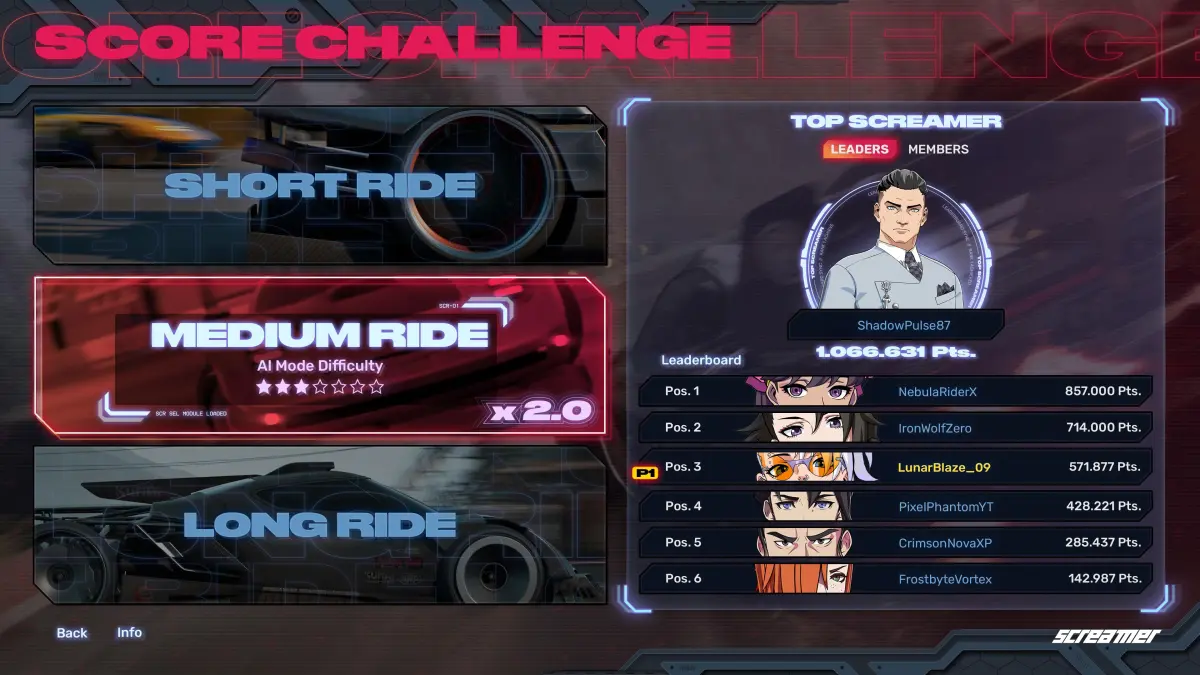 Screamer Recensione modalità