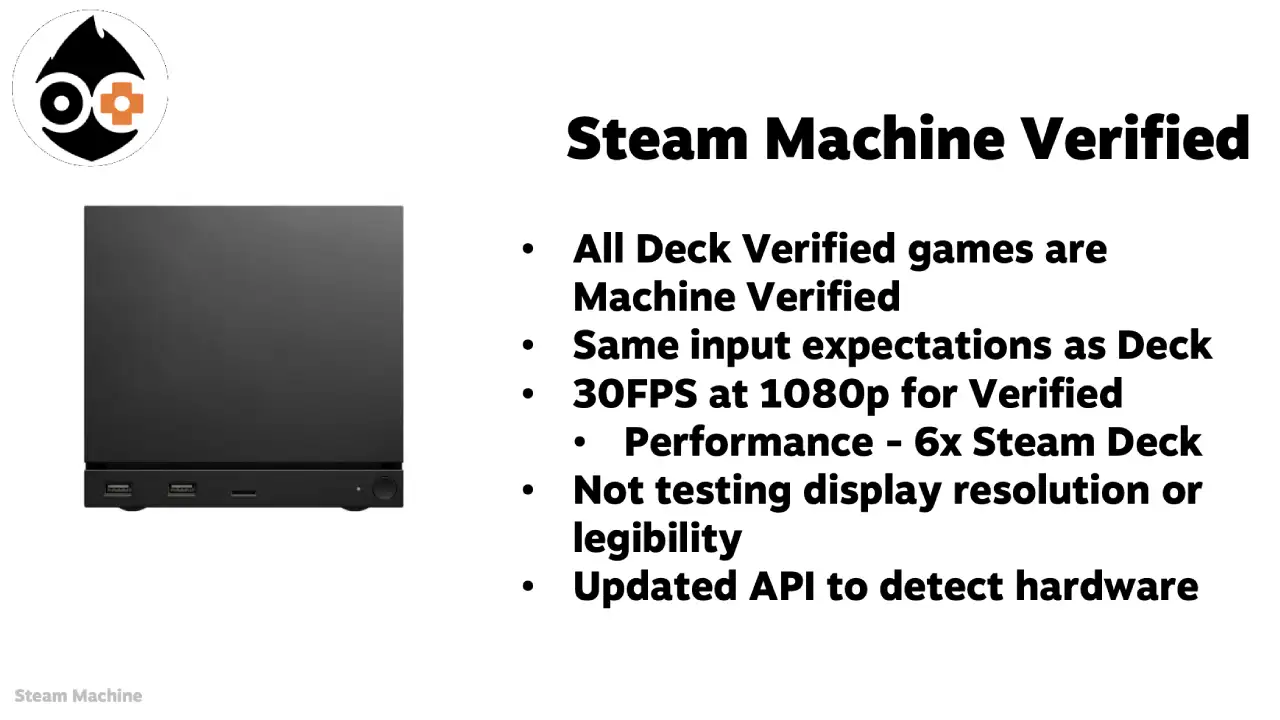steam machine valve verified