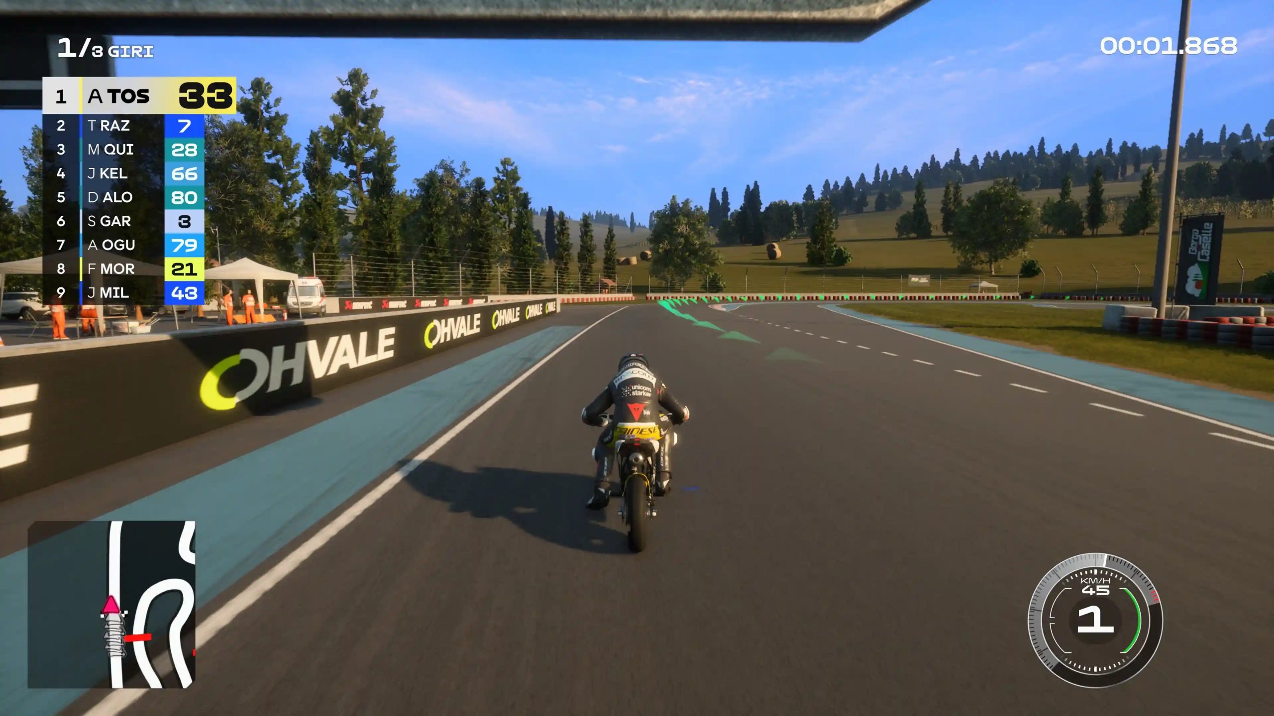 Moto GP 26 Recensione minibike