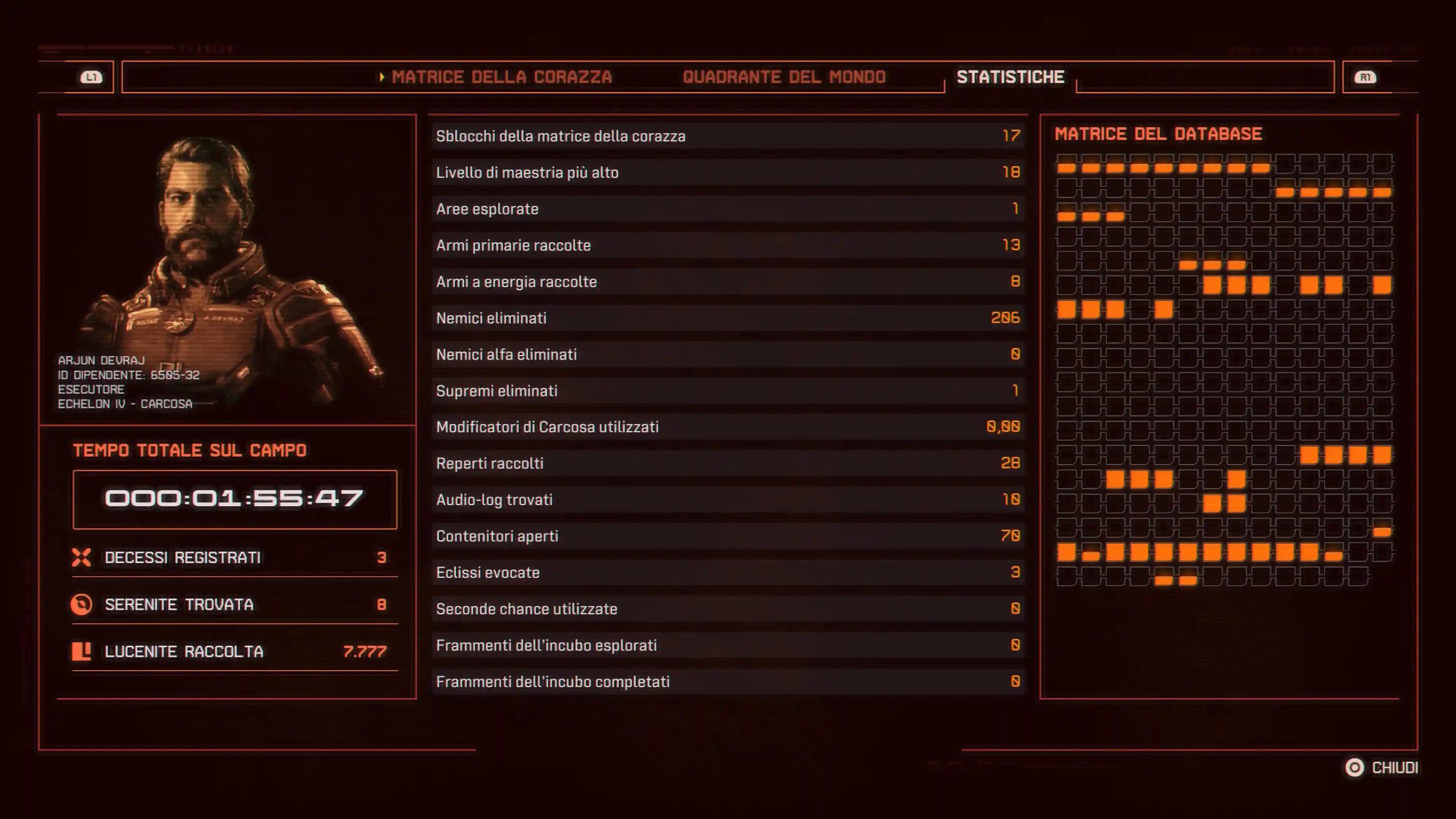 Saros Recensione difficoltà