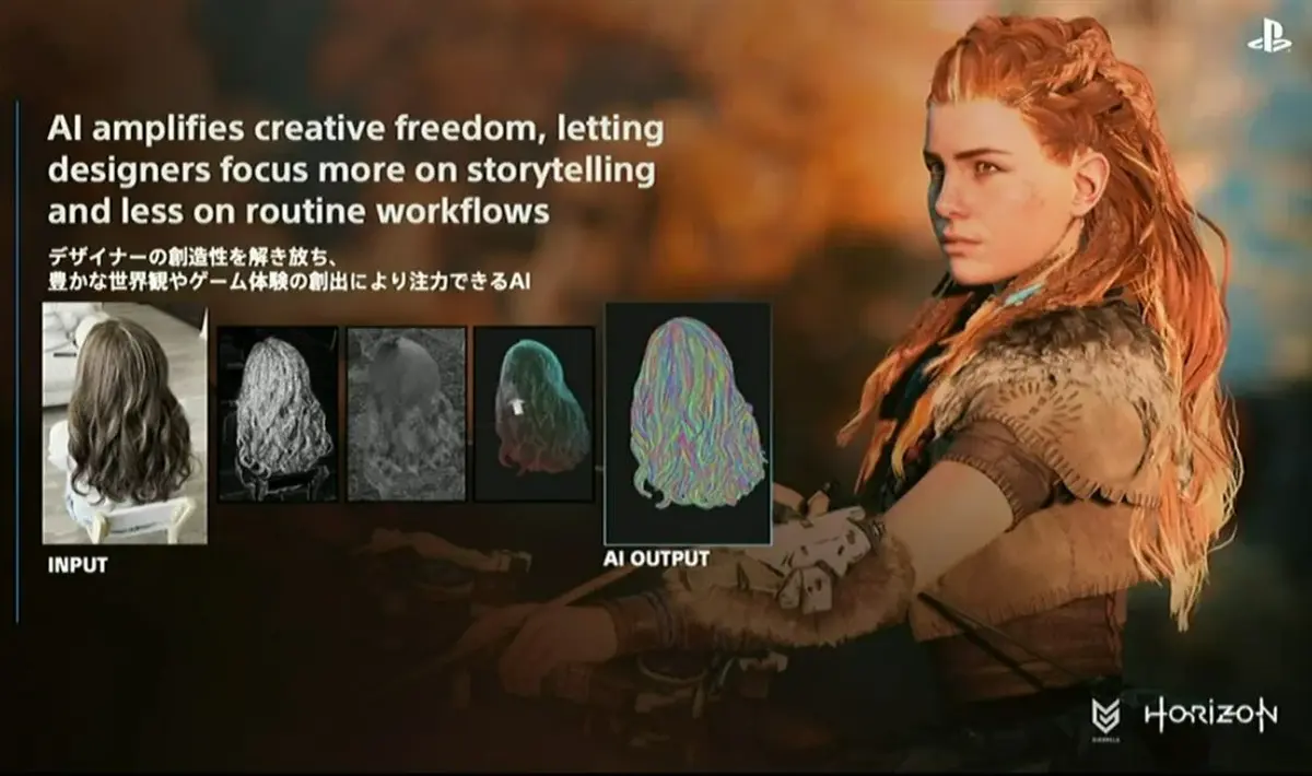 PlayStation e l'IA Nishino spiega la strategia di Sony 2