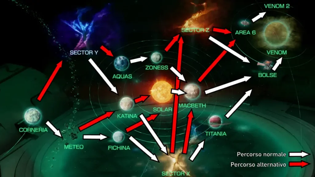 Star Fox Mappa Percorsi