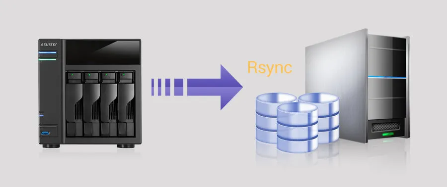 ASUSTOR rsync I